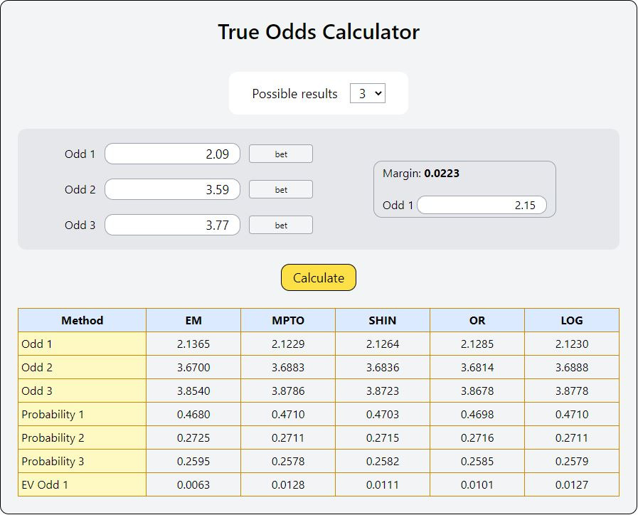 Calculating the Value of a Bet
