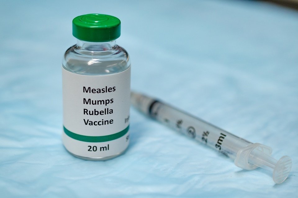 Protecting Health Through Immunization: Growth Market Research Perspective on MMR Vaccine