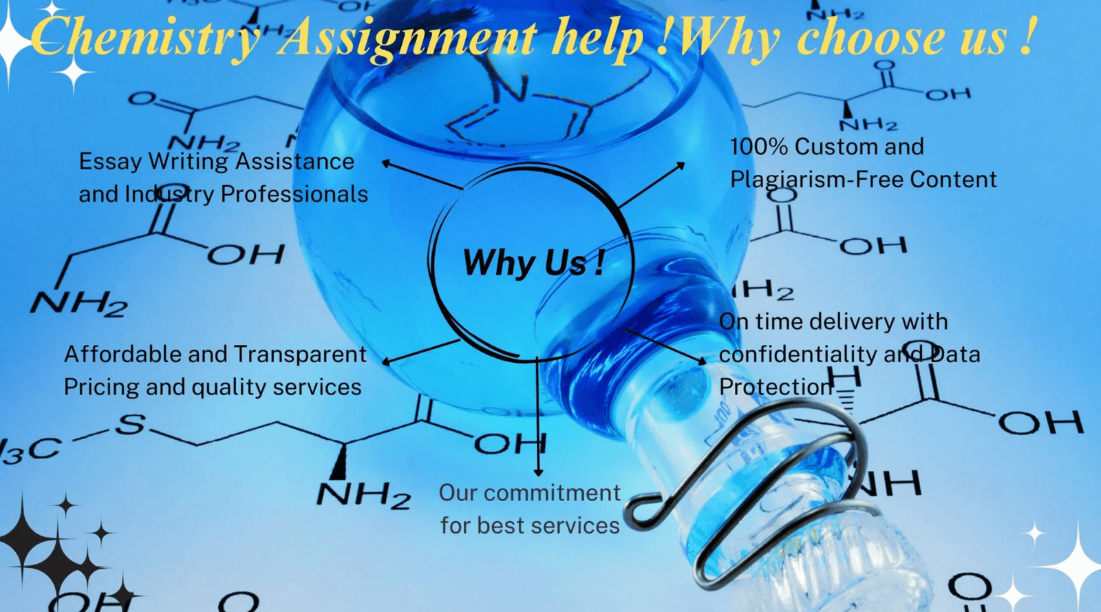 Top 6 Reasons to Work on Your Chemistry Assignments