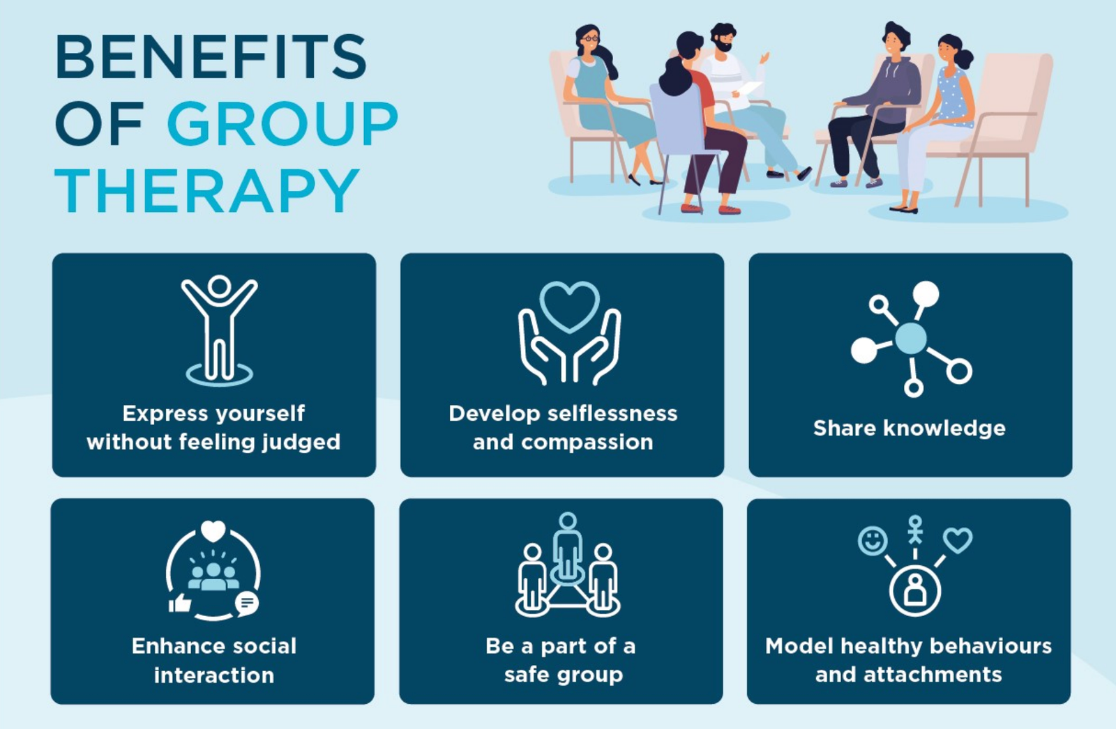 Major Benefits of Group Therapy for the Treatment of Anxiety
