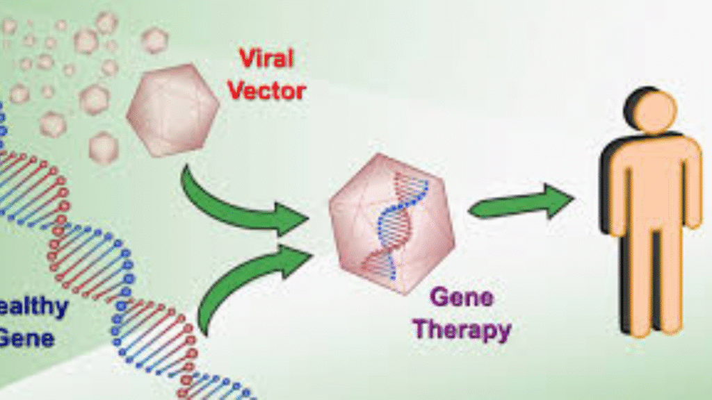 How Gene Therapy Can Help Treat Genetic Disorders
