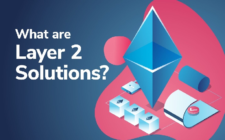 Layer 2 Solutions on Ethereum: Scaling the Network for Mass Adoption