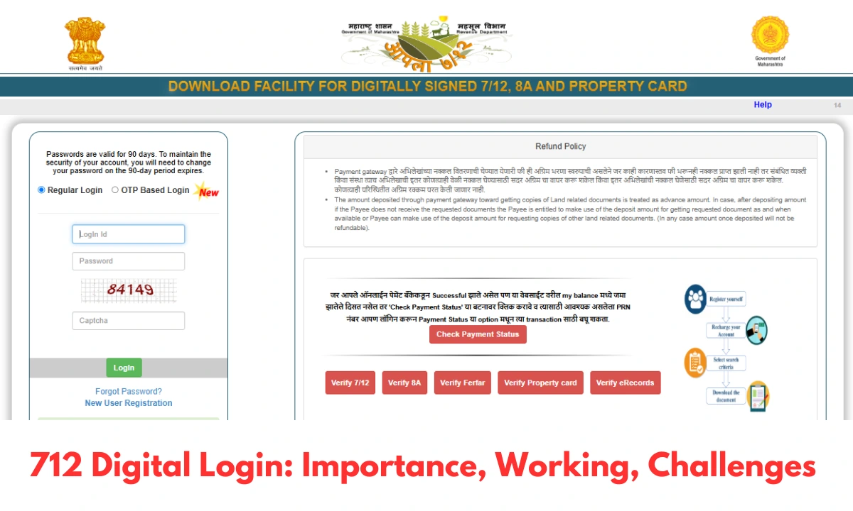 Digital 712 Login: Importance, Working, Challenges 