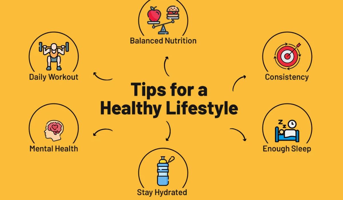 Lifestyle Hacks to Begin Building a Suitable Lifestyle