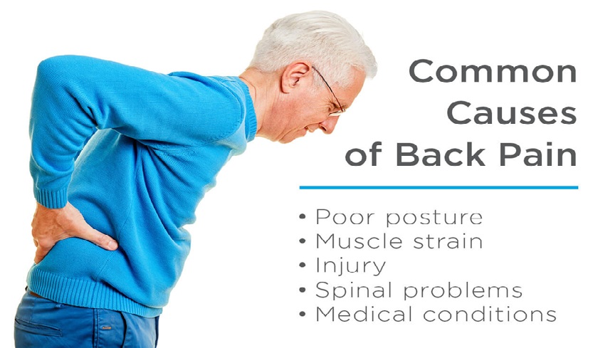 The Most Common Causes of Back Pain and How to Treat Them