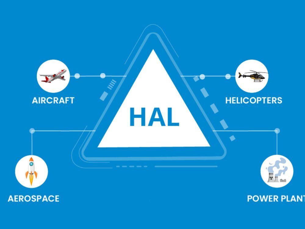 HAL Share Price: An Insight into Hindustan Aeronautics Limited (HAL) Stock