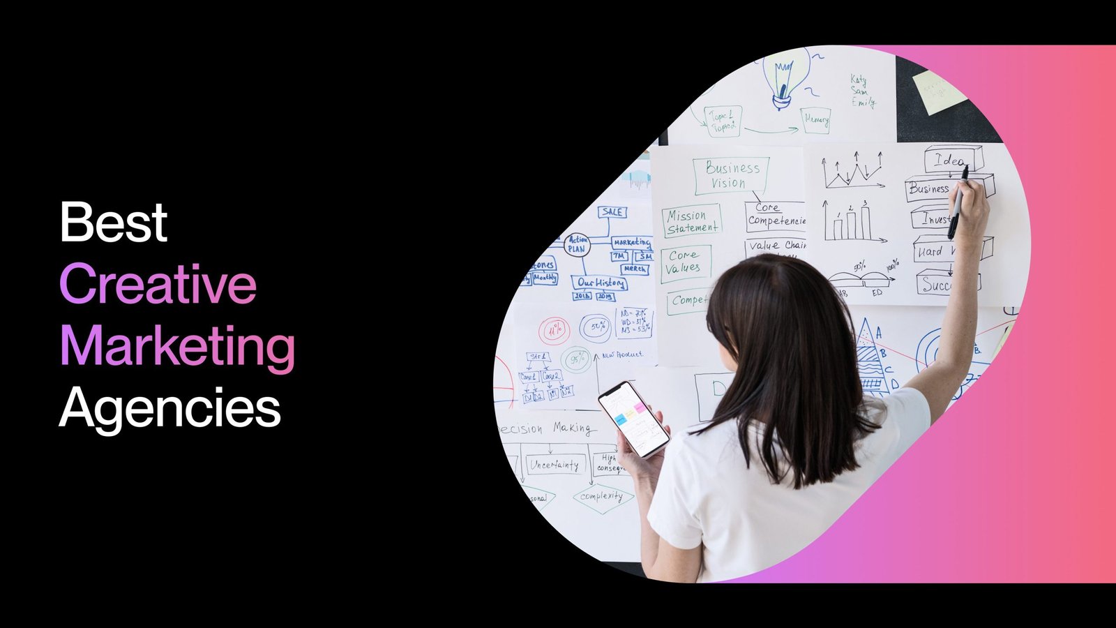 Search Marketing Agency London: Elevate Your Online Presence with Expert Strategies