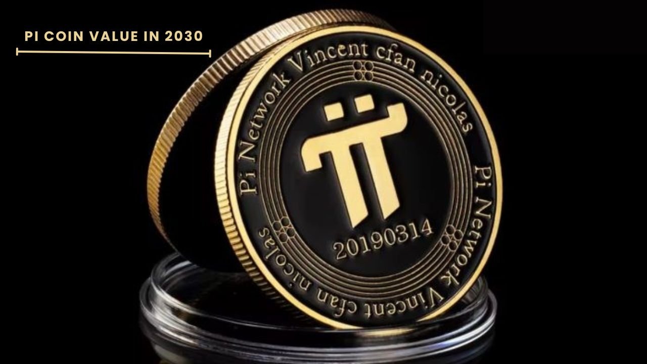 Pi Coin Value in 2030 Indian Rupees – Full Easy Guide