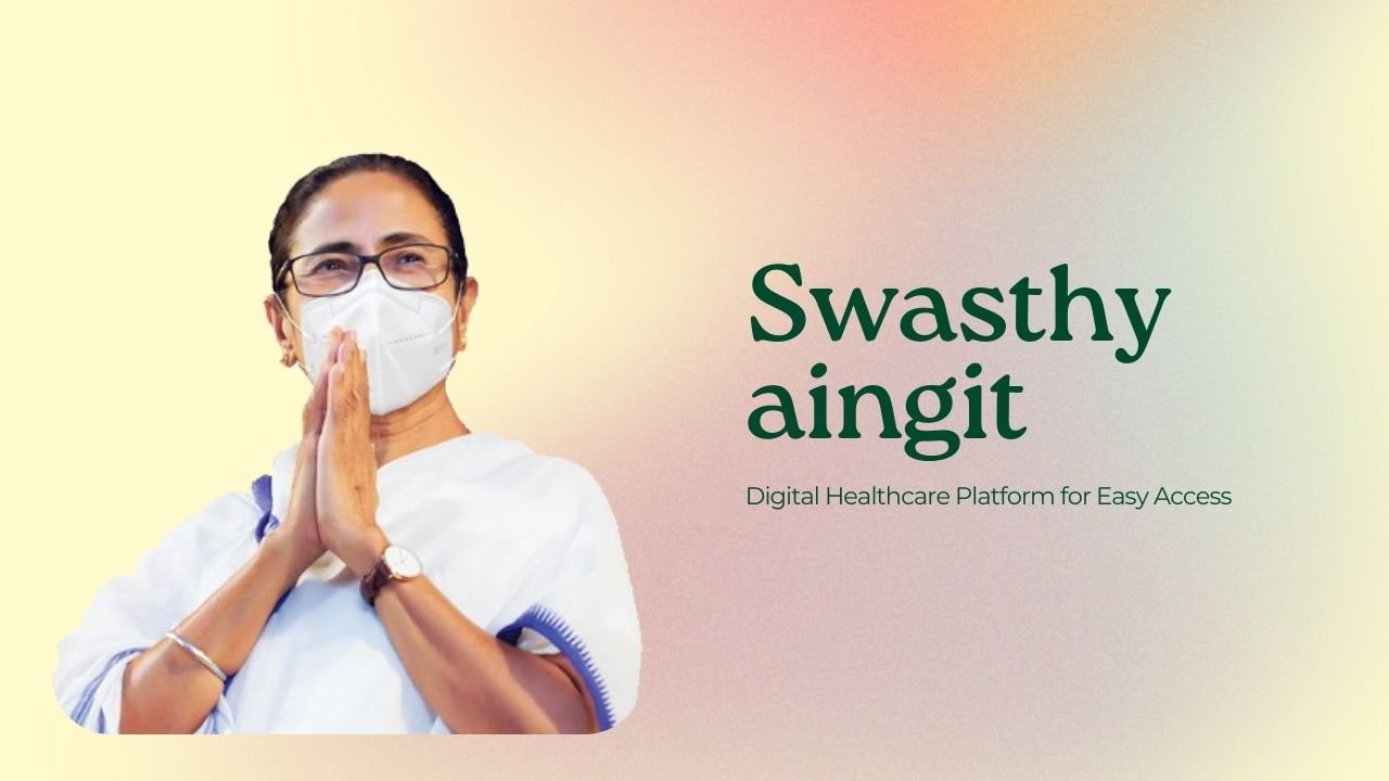 Swasthyaingit