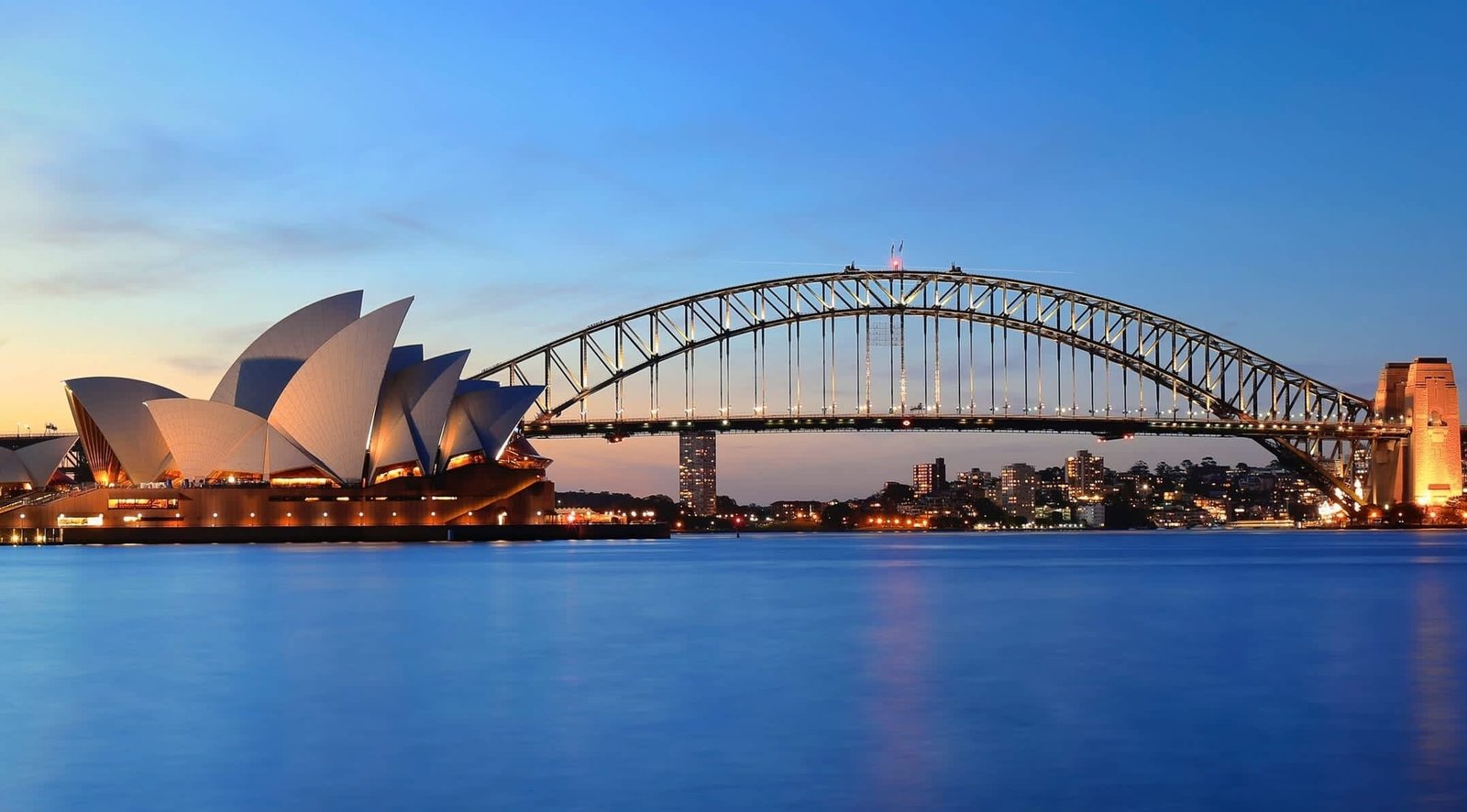 Experience the Perfect Blend of Nature and City Life at the Best Places to Visit in Sydney