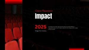 Movie Rulez2 Com 2025 Telugu: Telugu Movies, Feature, Safety