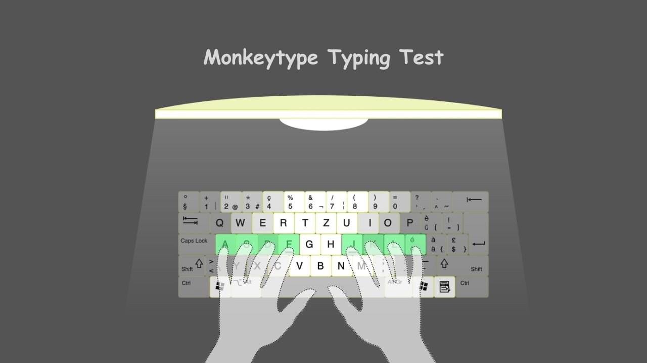 Monkeytype Typing Test Tool To Boost Your Typing Speed