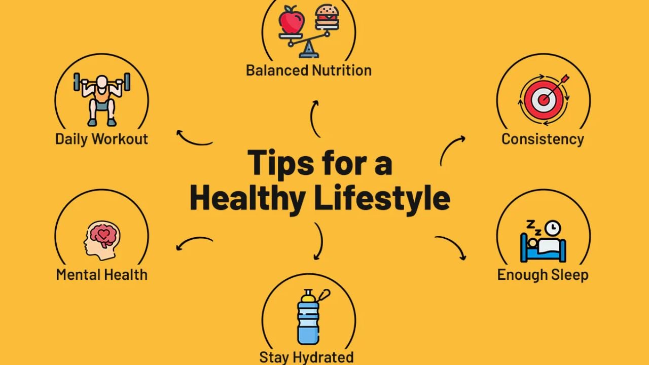Mindbody & Wellness Alternatives