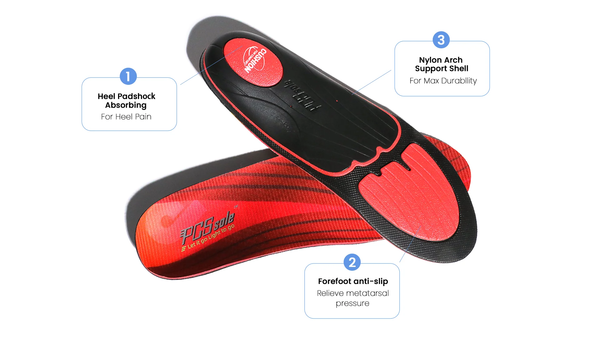 How PCSsole Insoles Support Everyday Wellness