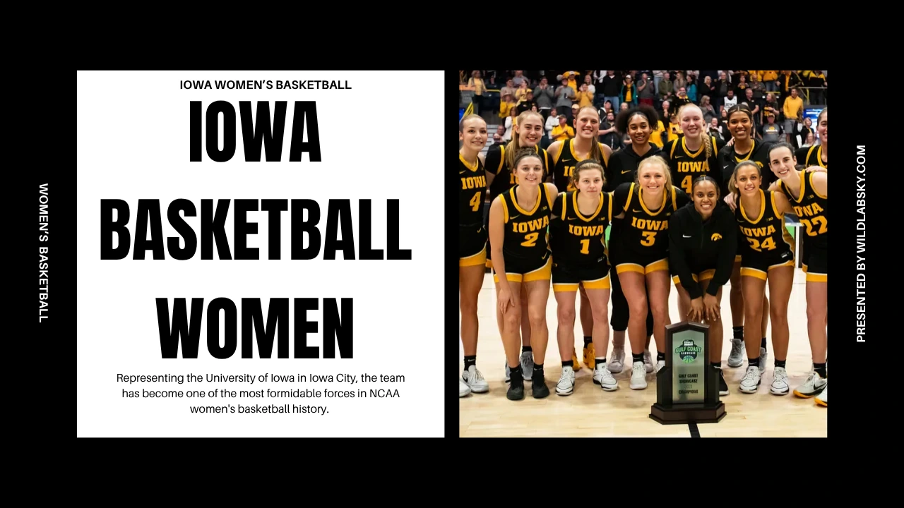 Iowa Basketball Women