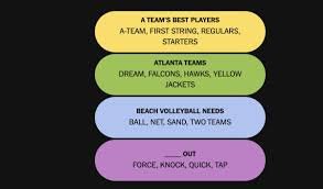 NYT Sports Connections – Word Groups, Brain Game & Sports Fun