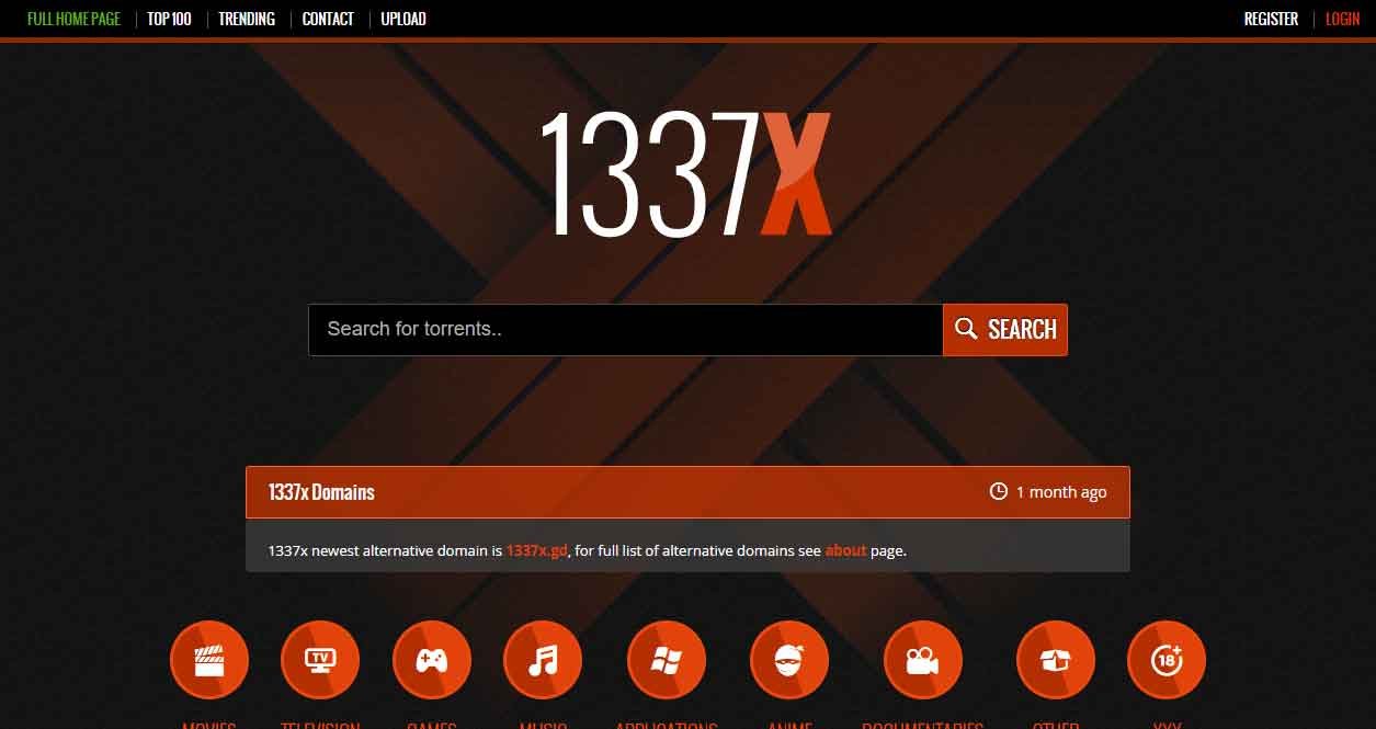 All About 13377x: A Look into the Torrent Giant