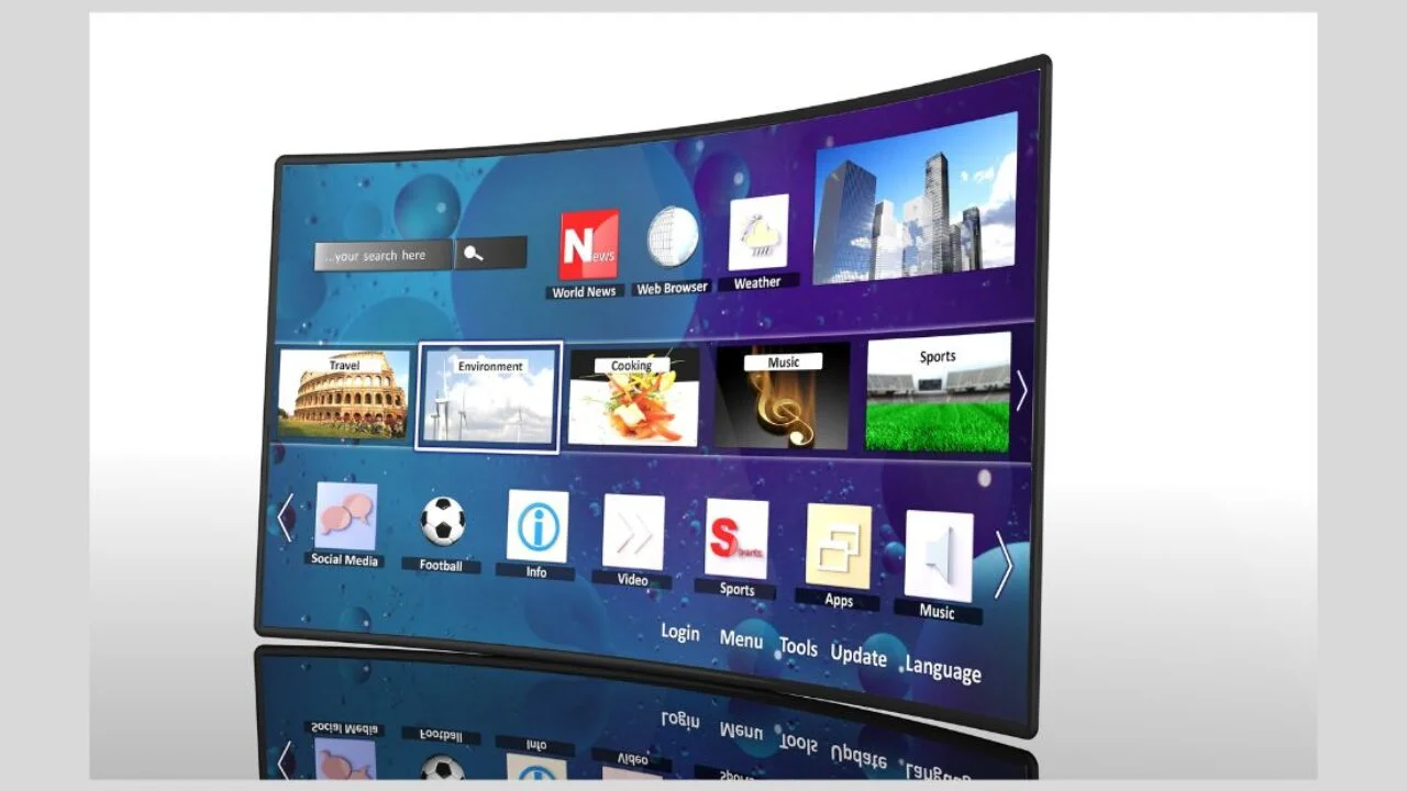 About ZO35-G25DA74 Model TV: Full Specs & Features Breakdown