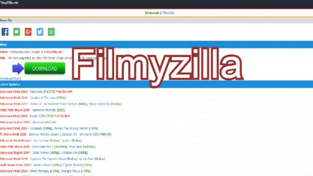 Filmi Zilla.com: Know About the Piracy Website, Risks, and Legal Alternatives