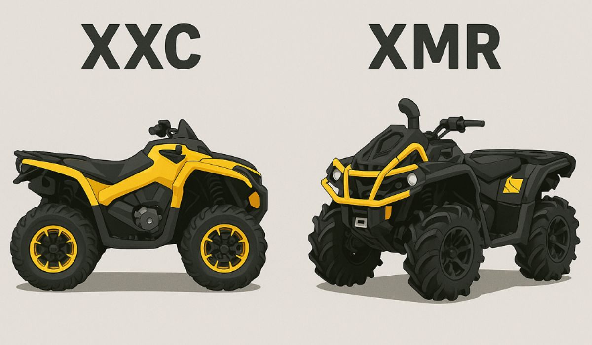 XXC vs XMR 2024