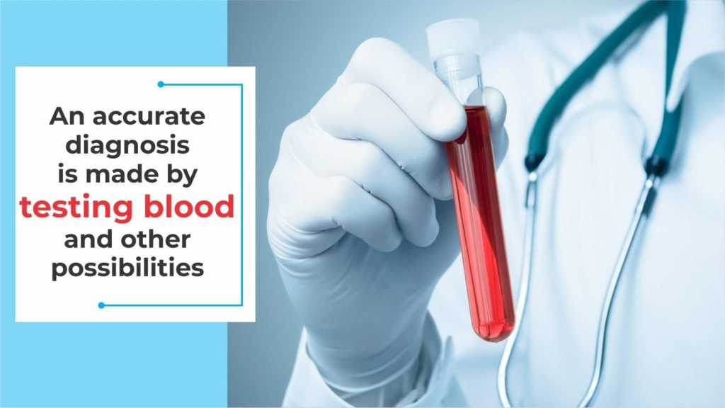 Best Hyderabad Diagnostic Centre Accurate Tests & Reports
