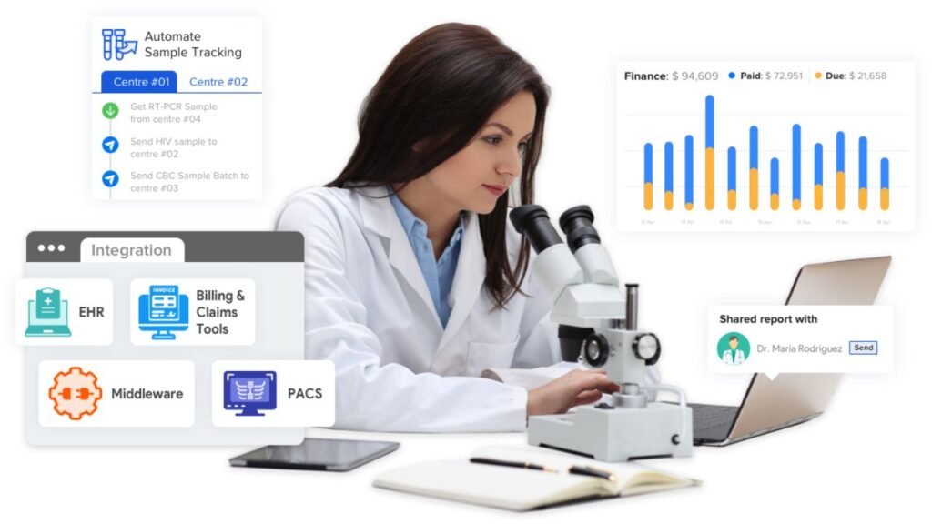 Lab Setting For Testing Software Pathology Lab Software: Enhancing Accuracy, Speed, and Patie