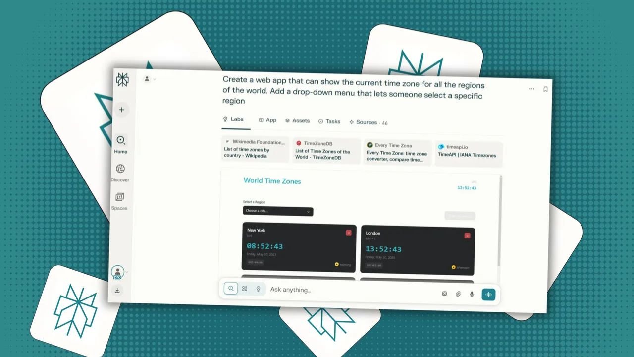 What is Perplexity Labs? Features, Benefits, and Real Uses