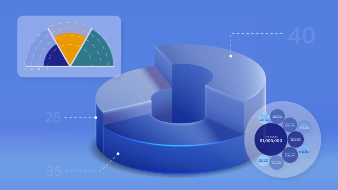 blogangle org: The Platform for Bloggers, Students, and Businesses in 2025