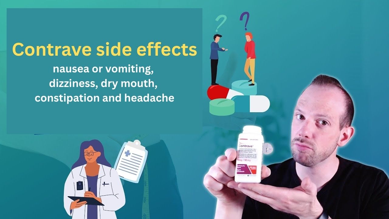 Contrave Side Effects: Risks & Safety Guide