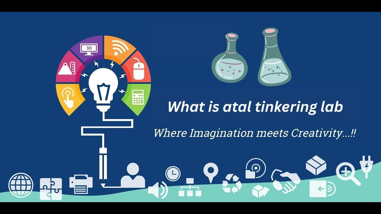 What is Atal Tinkering Lab? Benefits & Features
