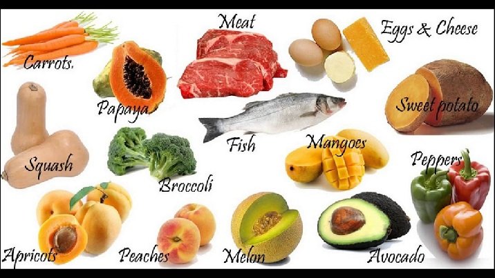 What to Avoid If You Have Psoriasis (Foods, Habits, Triggers)