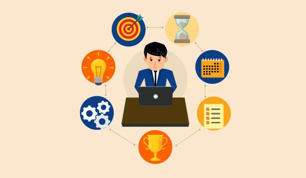 How Ththomideas Improve Productivity and Focus?